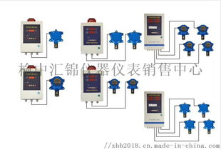 庆城固定式氨气检测仪与榆中汇锦仪器仪表的专业服务